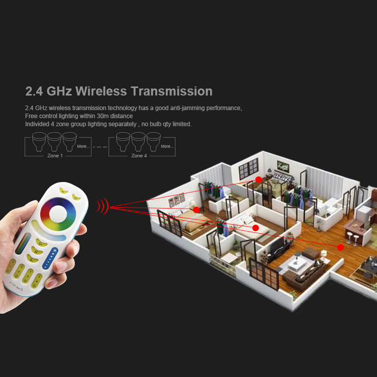 MiLight 4 Zone LED RGB+CCT White RF Remote - Color-Changing/Tunable White